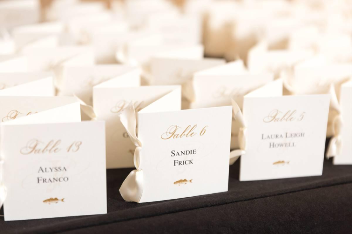 Navigating the World of Escort and Place Cards