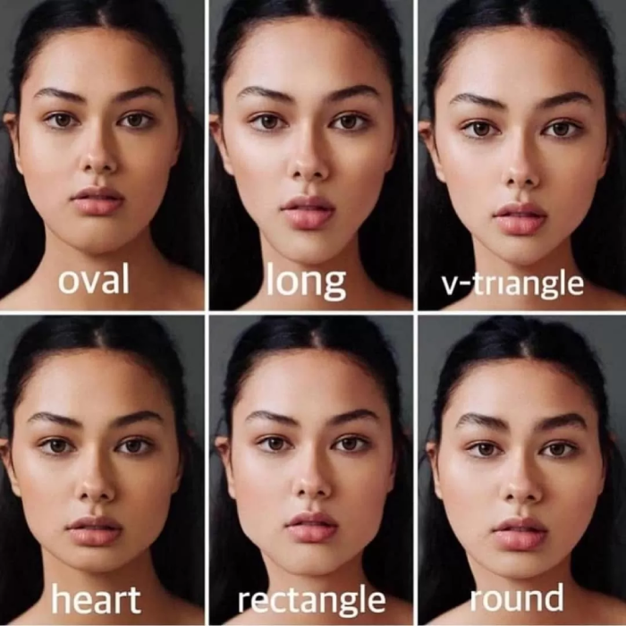 Consideration of Face Shape and Features