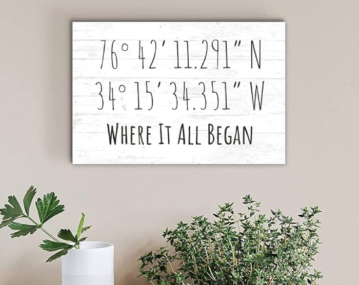 Personalized Pearl-Embossed Home Coordinates Art