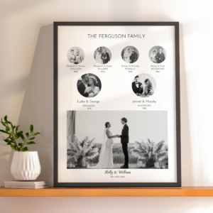 Customized Family Tree Art - Wedding gifts for parents